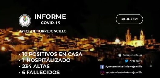 INFORME DE SITUACIÓN COVID-19 a 31/08/2021