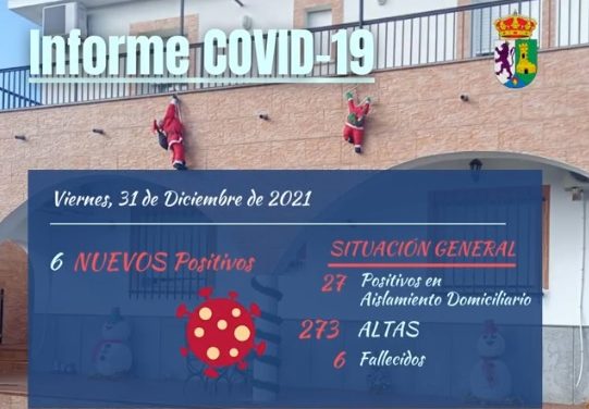 INFORME DE SITUACIÓN COVID-19 a 31/12/2021