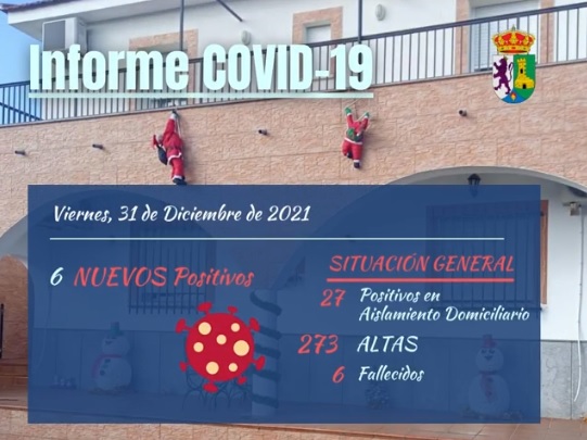 INFORME DE SITUACIÓN COVID-19 a 31/12/2021