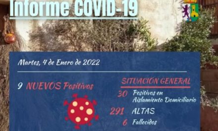 INFORME DE SITUACIÓN COVID-19 a 04/01/2022