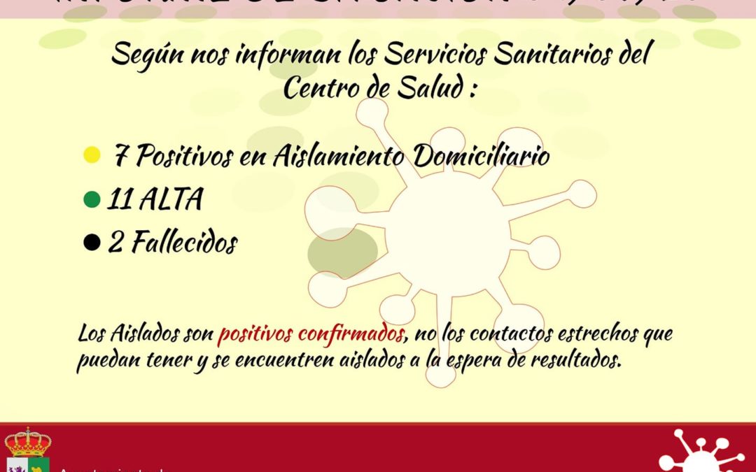 Dos nuevos positivos en Torrejoncillo