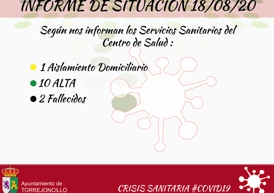 Primer positivo de esta 2ª oleada del COVID