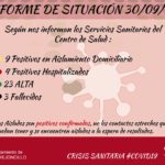 Nueva alta domicicialria de Covid 19