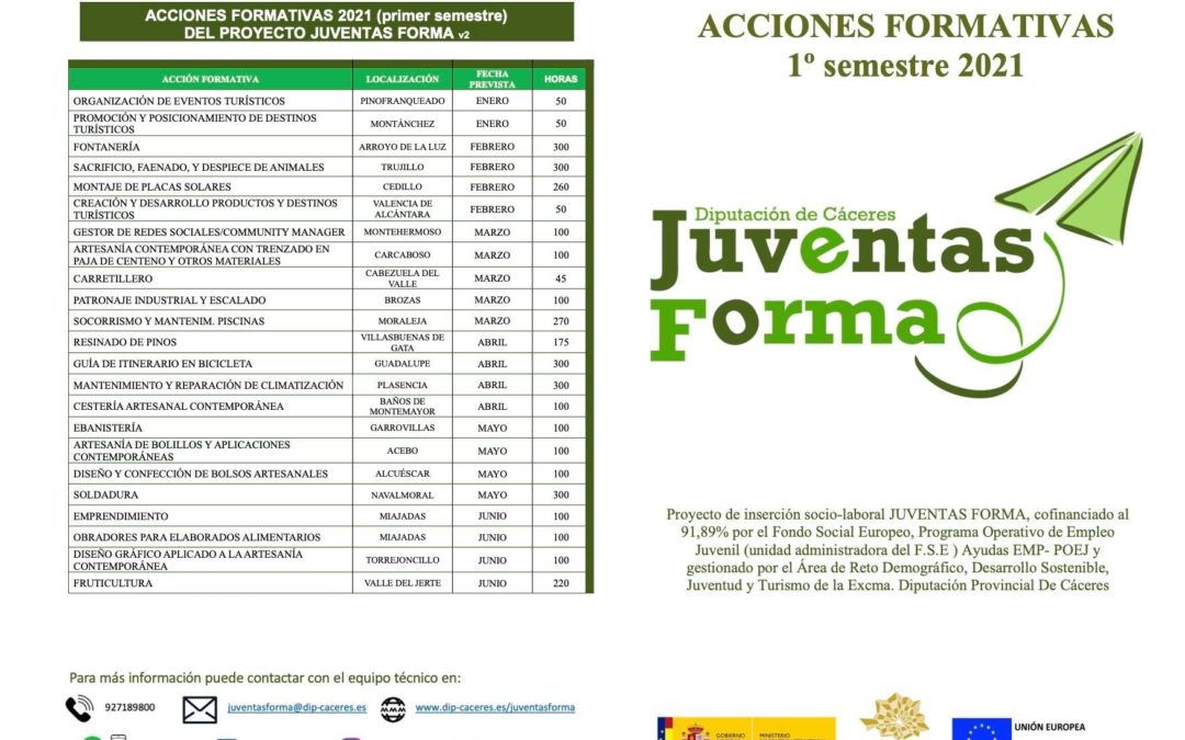 ARTESANÍA A RAUDALES EN LAS PRÓXIMAS ACCIONES FORMATIVAS PARA JÓVENES EN LA PROVINCIA