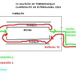 Dibujo transiciones