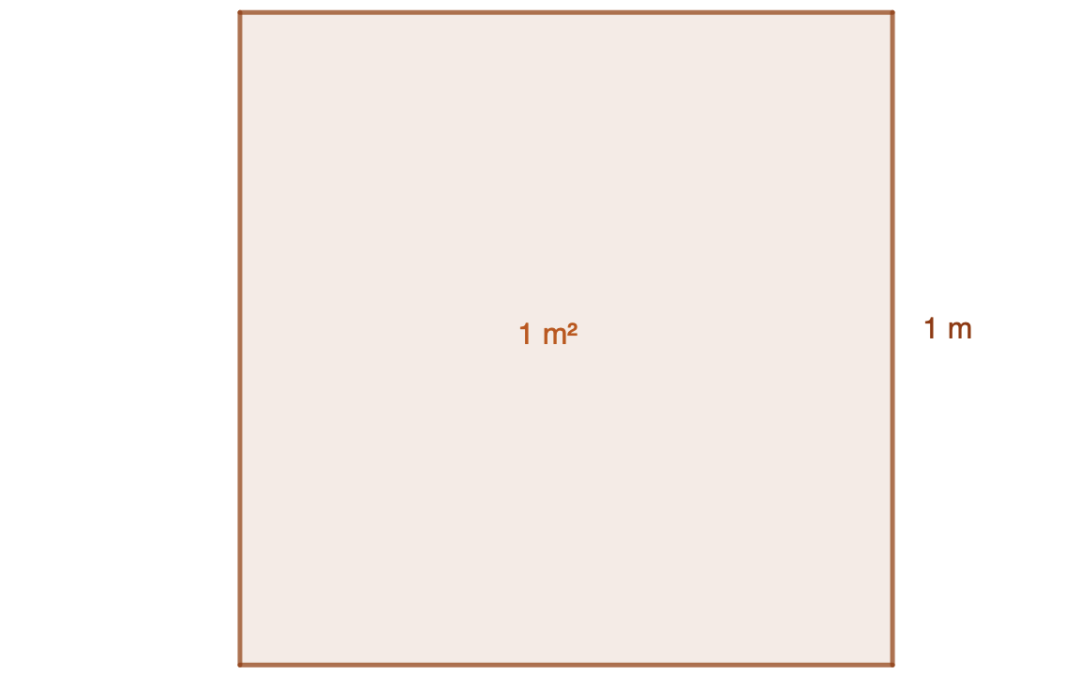 El problema del cálculo de área