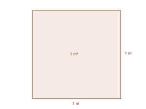 El problema del cálculo de área