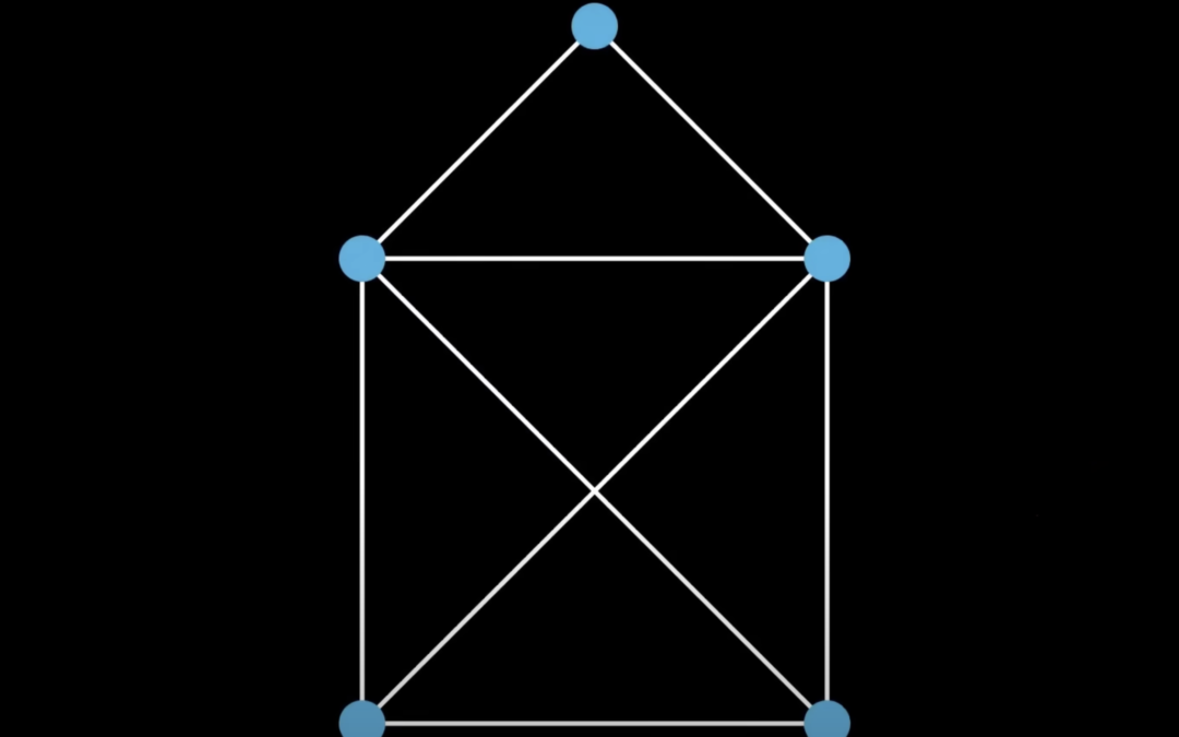 El juego de la casita
