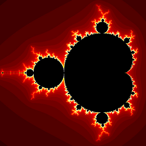 Lo mismo tienes un fractal al lado y no lo sabes