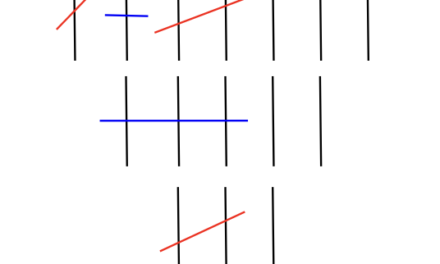 El juego de los palitos
