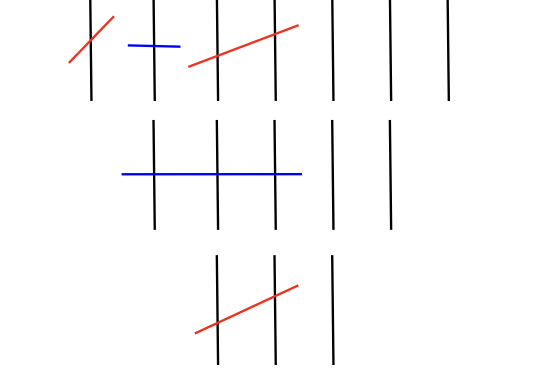 El juego de los palitos