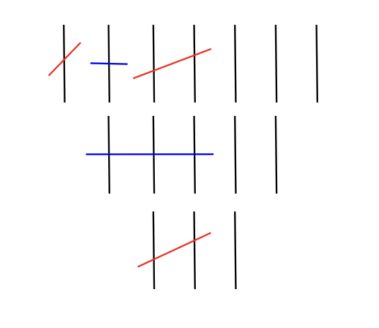 El juego de los palitos