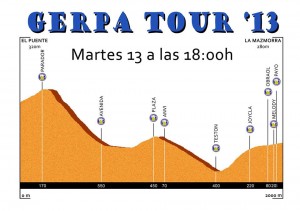 Recorrido del GerpaTour 2013 - CEDIDA