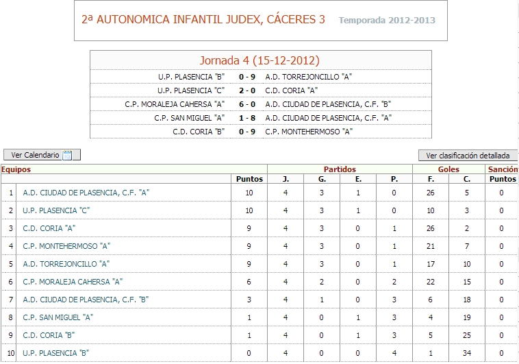 Infantil - J4