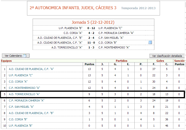 Infantiles J5