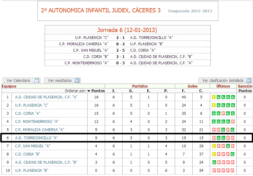 J6 Infantil