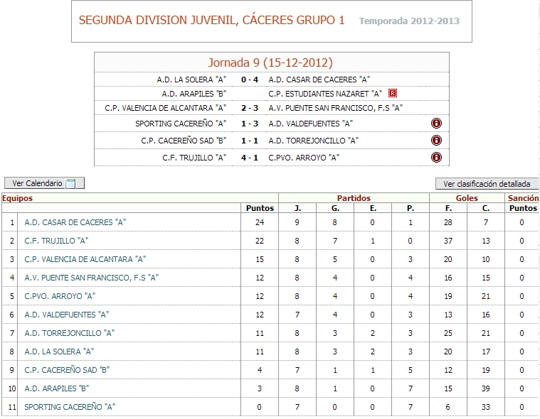 Juvenil - J9