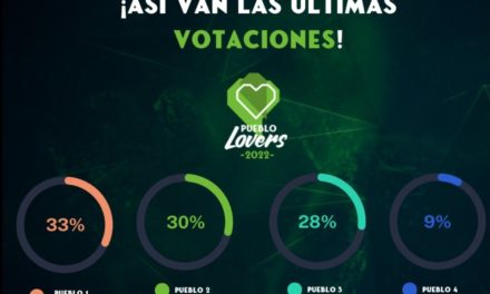 Porcentajes ciegos muy igualados en Pueblos Lovers necesitamos tu voto