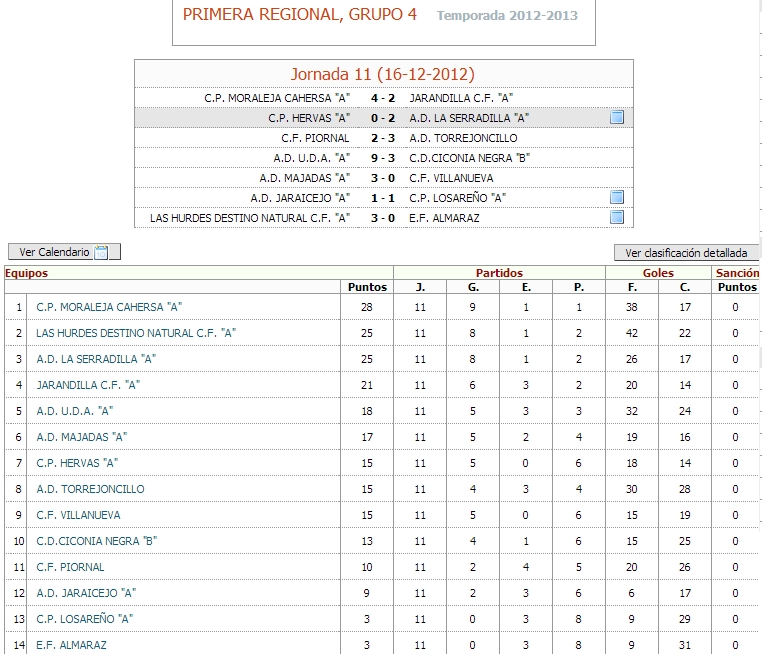 Primera Regional - J11