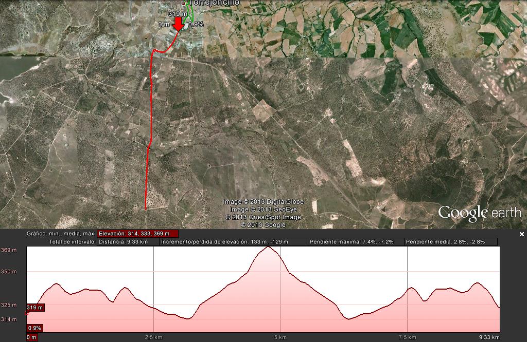 Segmento ciclismo XIV Duatlón