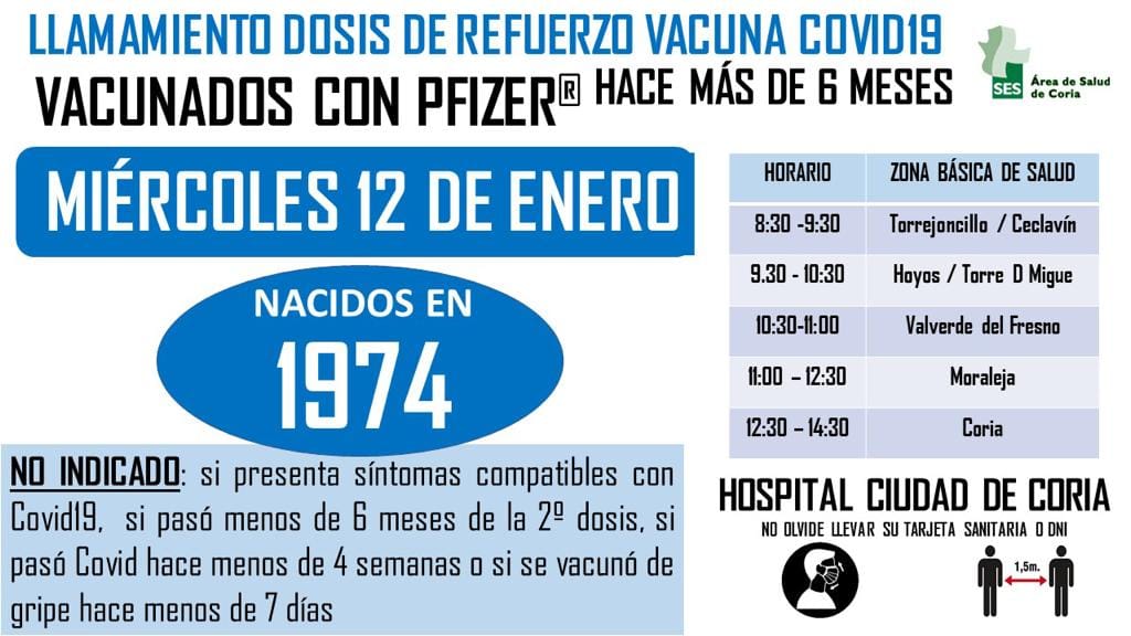 LLAMAMIENTO TERCERA DOSIS VACUNA COVID 19 PFIZER