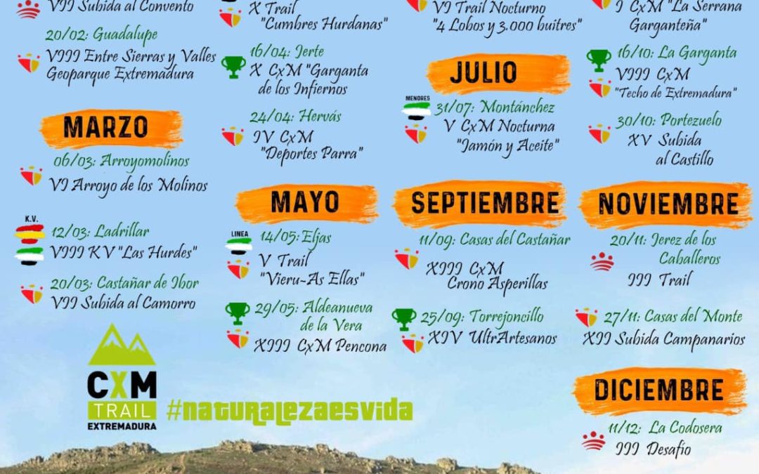 EN 2022 ULTRARTESANOS VUELVE A LA JORNADA DOMINICAL