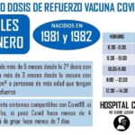 LLAMAMIENTO DOSIS DE REFUERZO VACUNA COVID-19