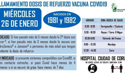 LLAMAMIENTO DOSIS DE REFUERZO VACUNA COVID-19