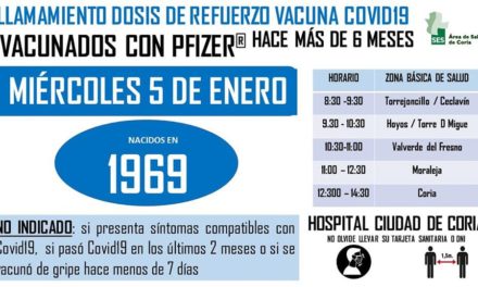 LLAMAMIENTO TERCERA DOSIS VACUNA COVID 19 PFIZER