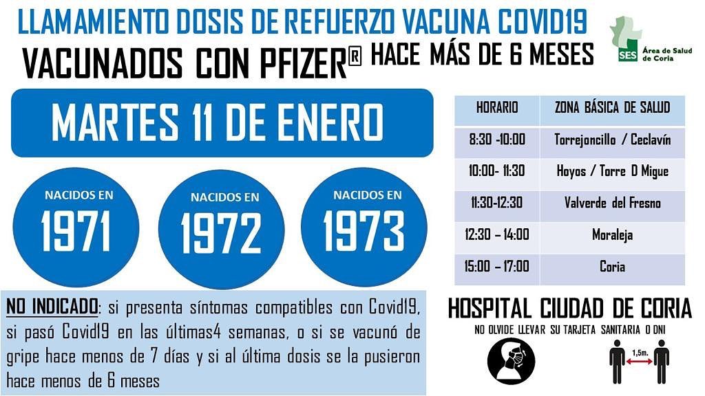 LLAMAMIENTO DOSIS DE REFUERZO VACUNA COVID-19 PFIZER