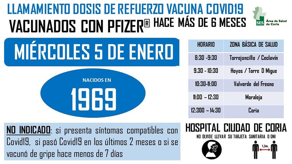 LLAMAMIENTO TERCERA DOSIS VACUNA COVID 19 PFIZER