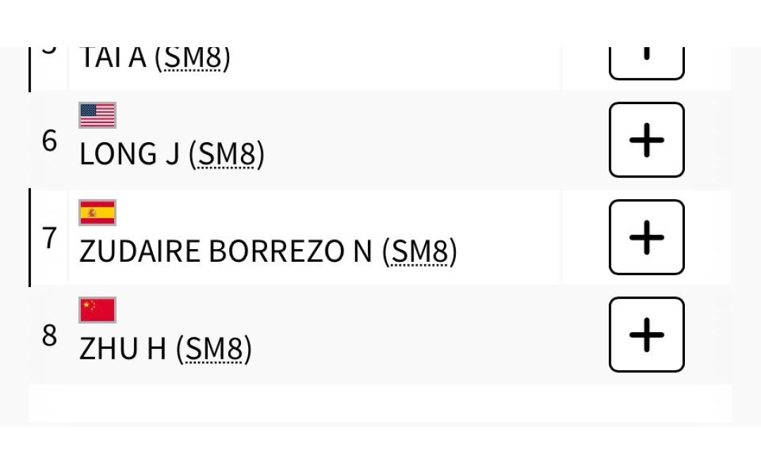 Esta tarde todos con Nahia