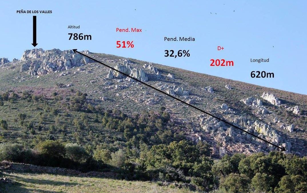 Ultra Trail Artesanos, una prueba ligada a la dinamización y desarrollo del territorio