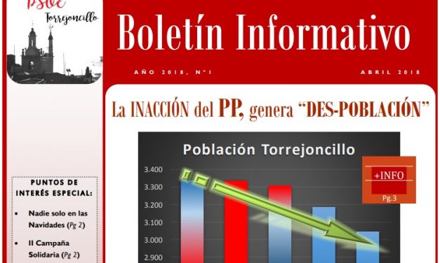 Nuevo Boletín Informativo de PSOE Torrejoncillo